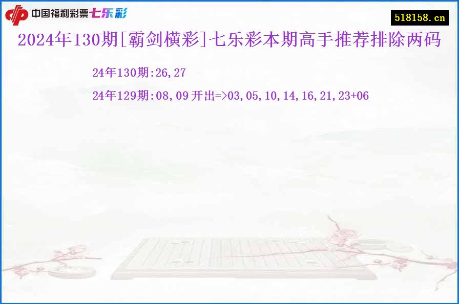 2024年130期[霸剑横彩]七乐彩本期高手推荐排除两码