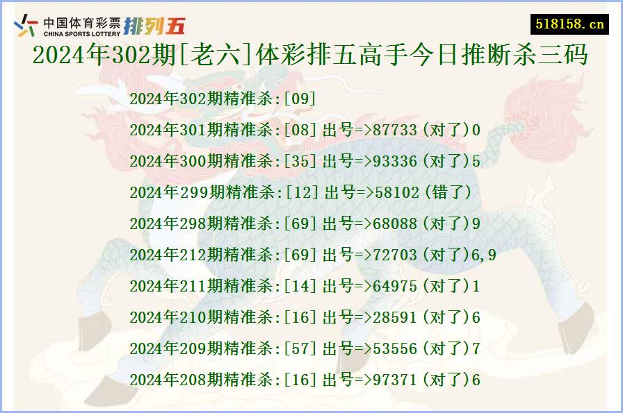 2024年302期[老六]体彩排五高手今日推断杀三码