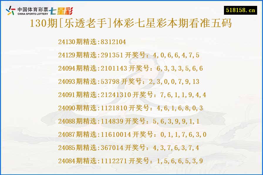 130期[乐透老手]体彩七星彩本期看准五码