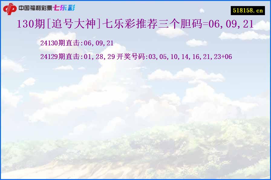 130期[追号大神]七乐彩推荐三个胆码=06,09,21