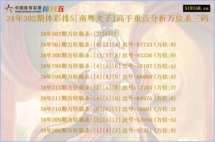 24年302期体彩排5[南粤夫子]高手重点分析万位杀三码