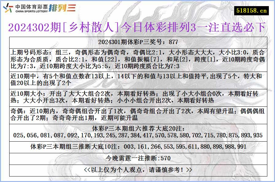 2024302期[乡村散人]今日体彩排列3一注直选必下