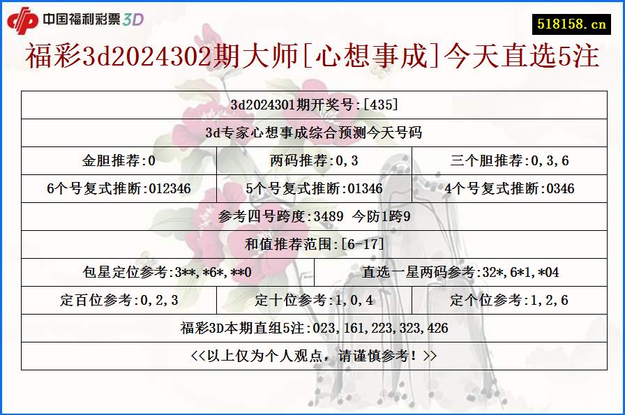 福彩3d2024302期大师[心想事成]今天直选5注