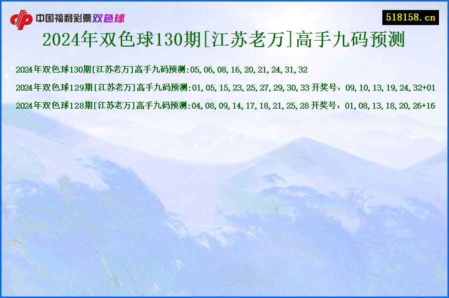 2024年双色球130期[江苏老万]高手九码预测