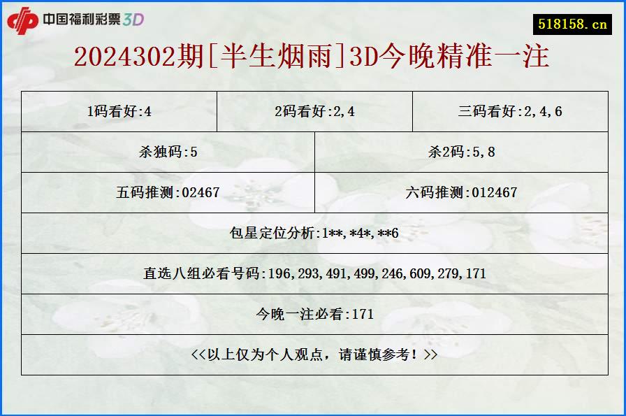 2024302期[半生烟雨]3D今晚精准一注