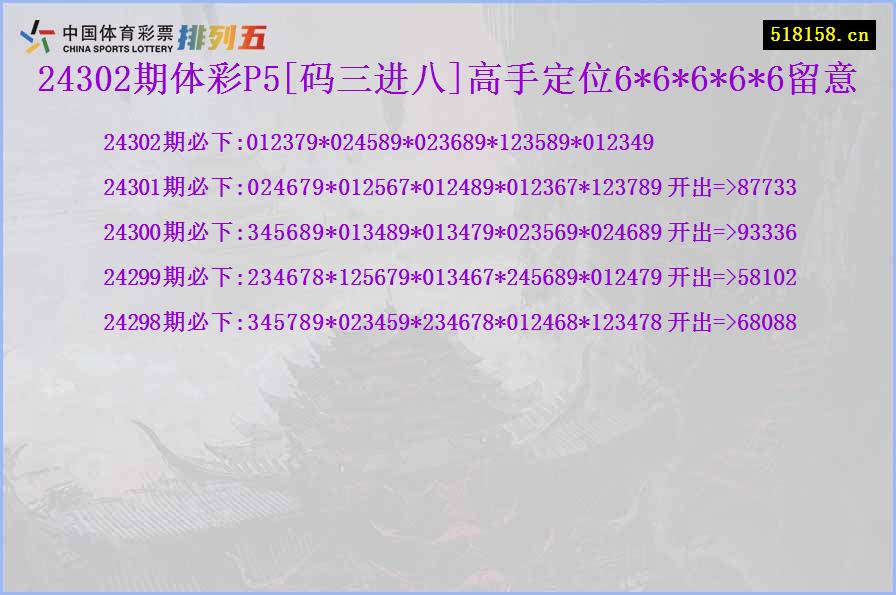24302期体彩P5[码三进八]高手定位6*6*6*6*6留意
