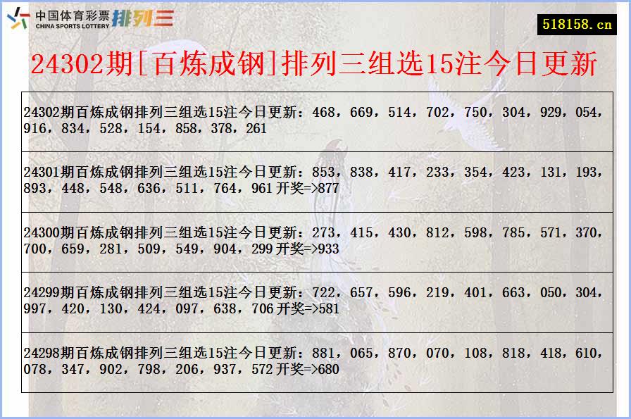 24302期[百炼成钢]排列三组选15注今日更新