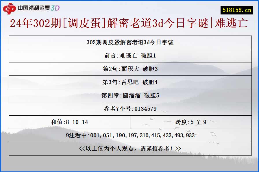 24年302期[调皮蛋]解密老道3d今日字谜|难逃亡