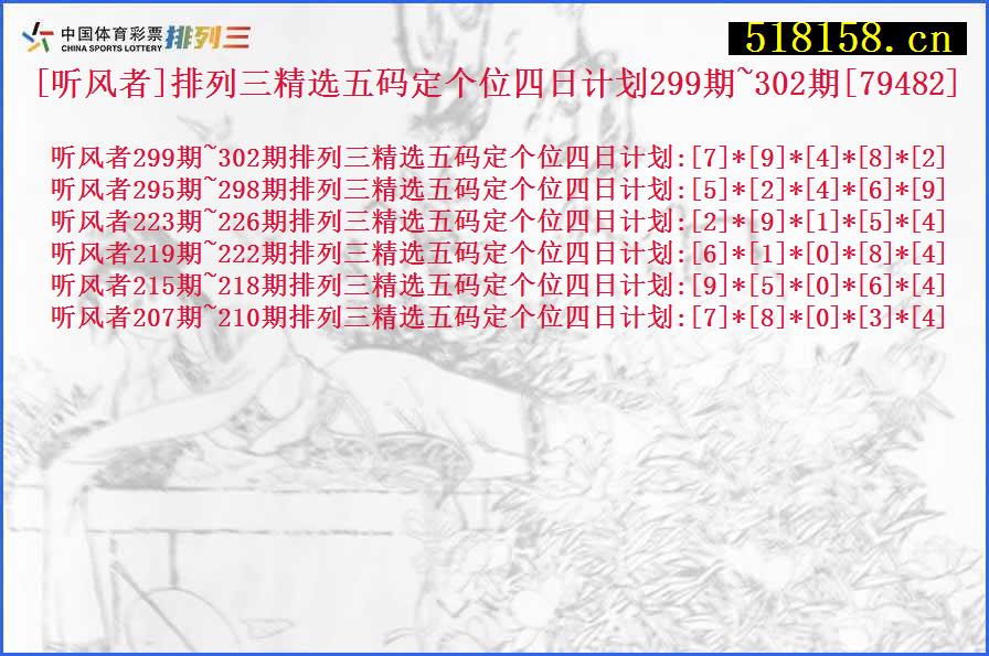 [听风者]排列三精选五码定个位四日计划299期~302期[79482]