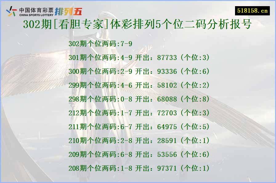 302期[看胆专家]体彩排列5个位二码分析报号