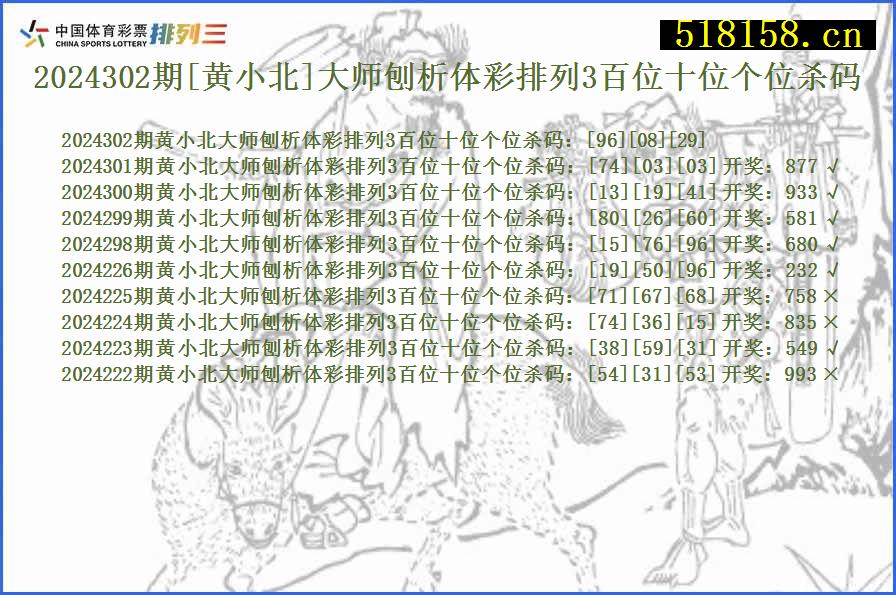 2024302期[黄小北]大师刨析体彩排列3百位十位个位杀码