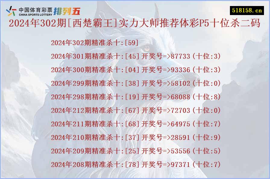 2024年302期[西楚霸王]实力大师推荐体彩P5十位杀二码