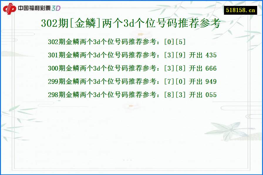 302期[金鳞]两个3d个位号码推荐参考