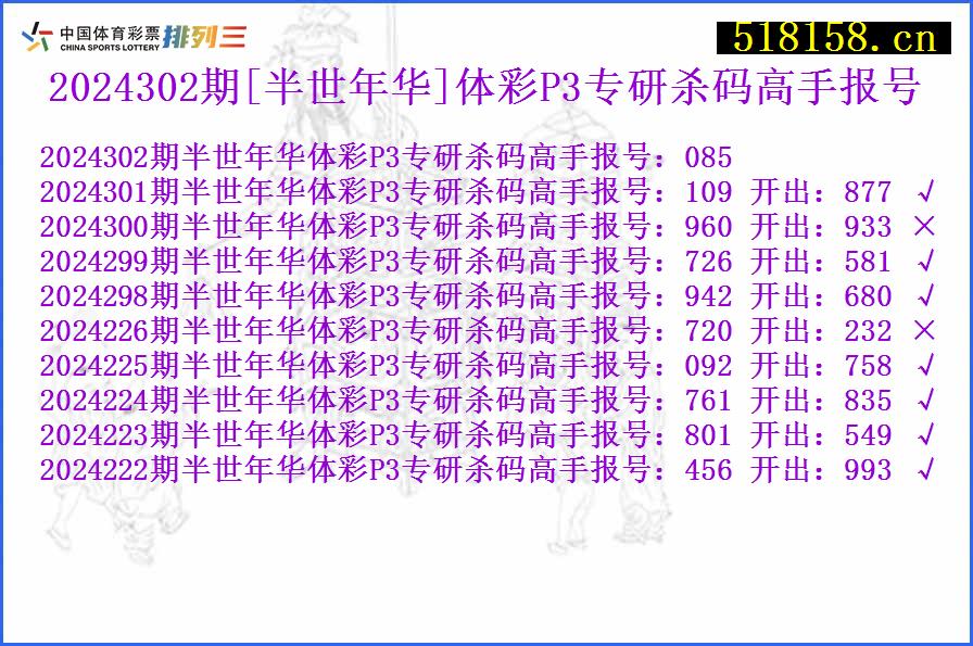 2024302期[半世年华]体彩P3专研杀码高手报号