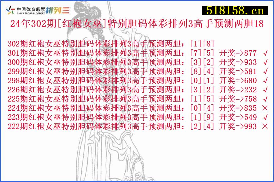 24年302期[红袍女巫]特别胆码体彩排列3高手预测两胆18