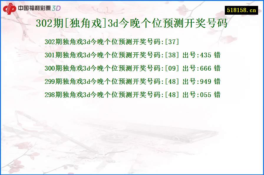 302期[独角戏]3d今晚个位预测开奖号码