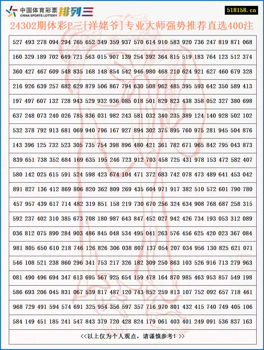 24302期体彩P三[洋姥爷]专业大师强势推荐直选400注