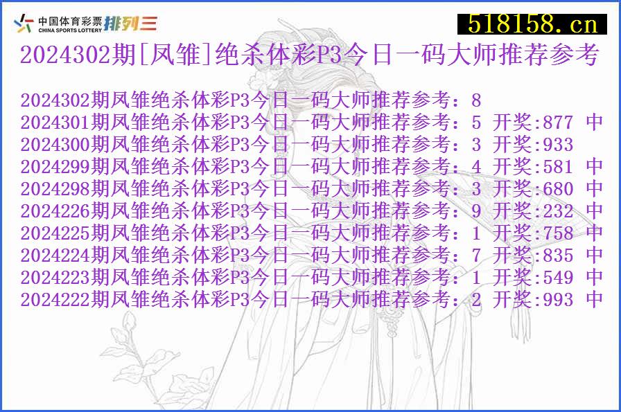 2024302期[凤雏]绝杀体彩P3今日一码大师推荐参考