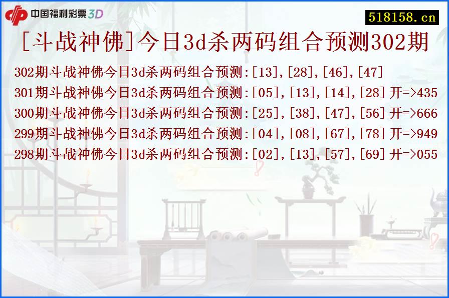 [斗战神佛]今日3d杀两码组合预测302期