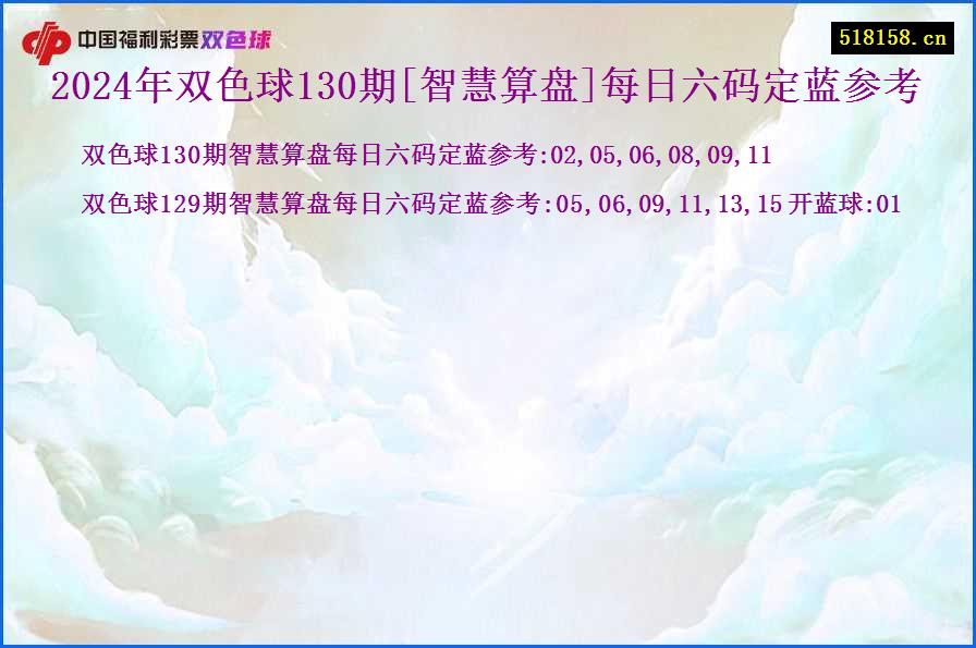 2024年双色球130期[智慧算盘]每日六码定蓝参考