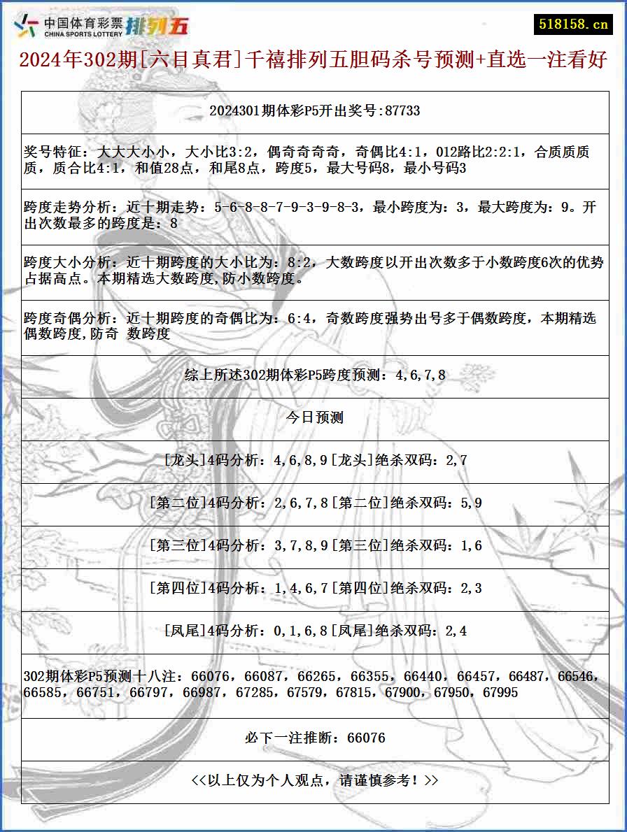 2024年302期[六目真君]千禧排列五胆码杀号预测+直选一注看好