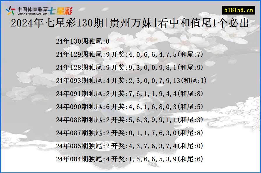 2024年七星彩130期[贵州万妹]看中和值尾1个必出