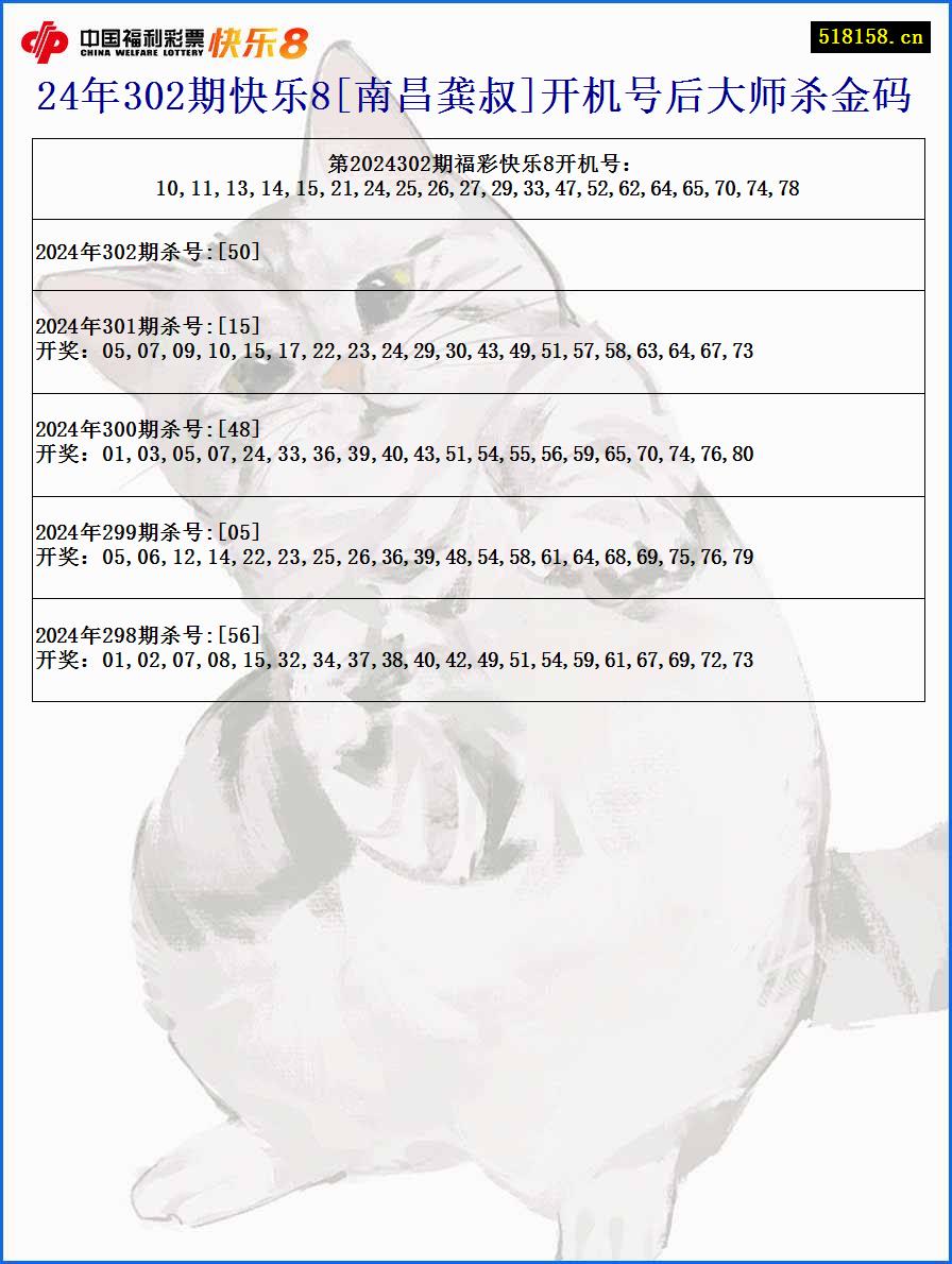 24年302期快乐8[南昌龚叔]开机号后大师杀金码