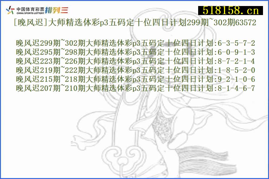 [晚风迟]大师精选体彩p3五码定十位四日计划299期~302期63572