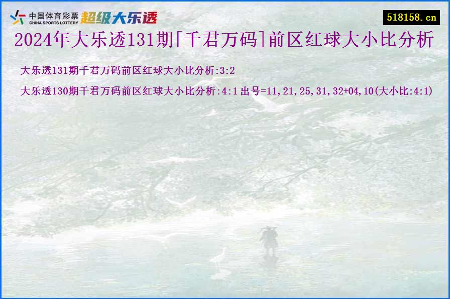 2024年大乐透131期[千君万码]前区红球大小比分析