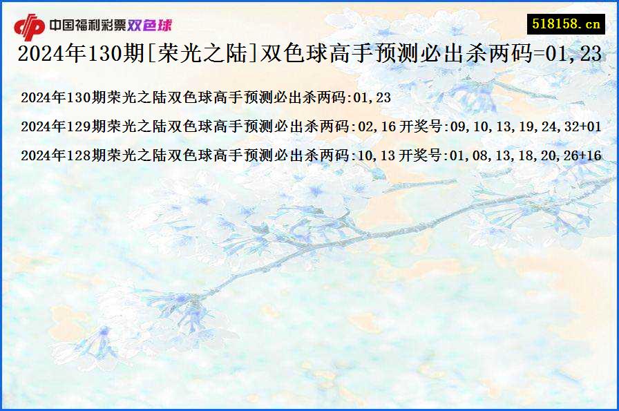 2024年130期[荣光之陆]双色球高手预测必出杀两码=01,23