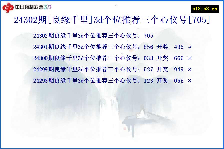 24302期[良缘千里]3d个位推荐三个心仪号[705]