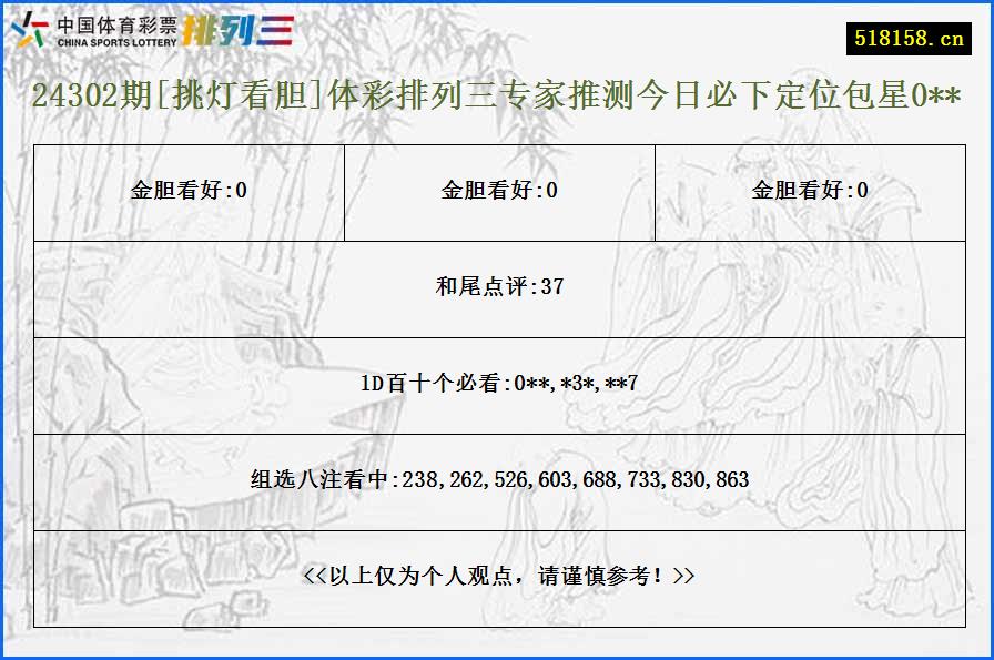 24302期[挑灯看胆]体彩排列三专家推测今日必下定位包星0**