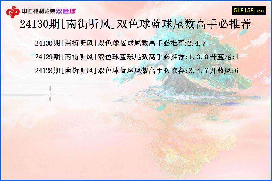 24130期[南街听风]双色球蓝球尾数高手必推荐