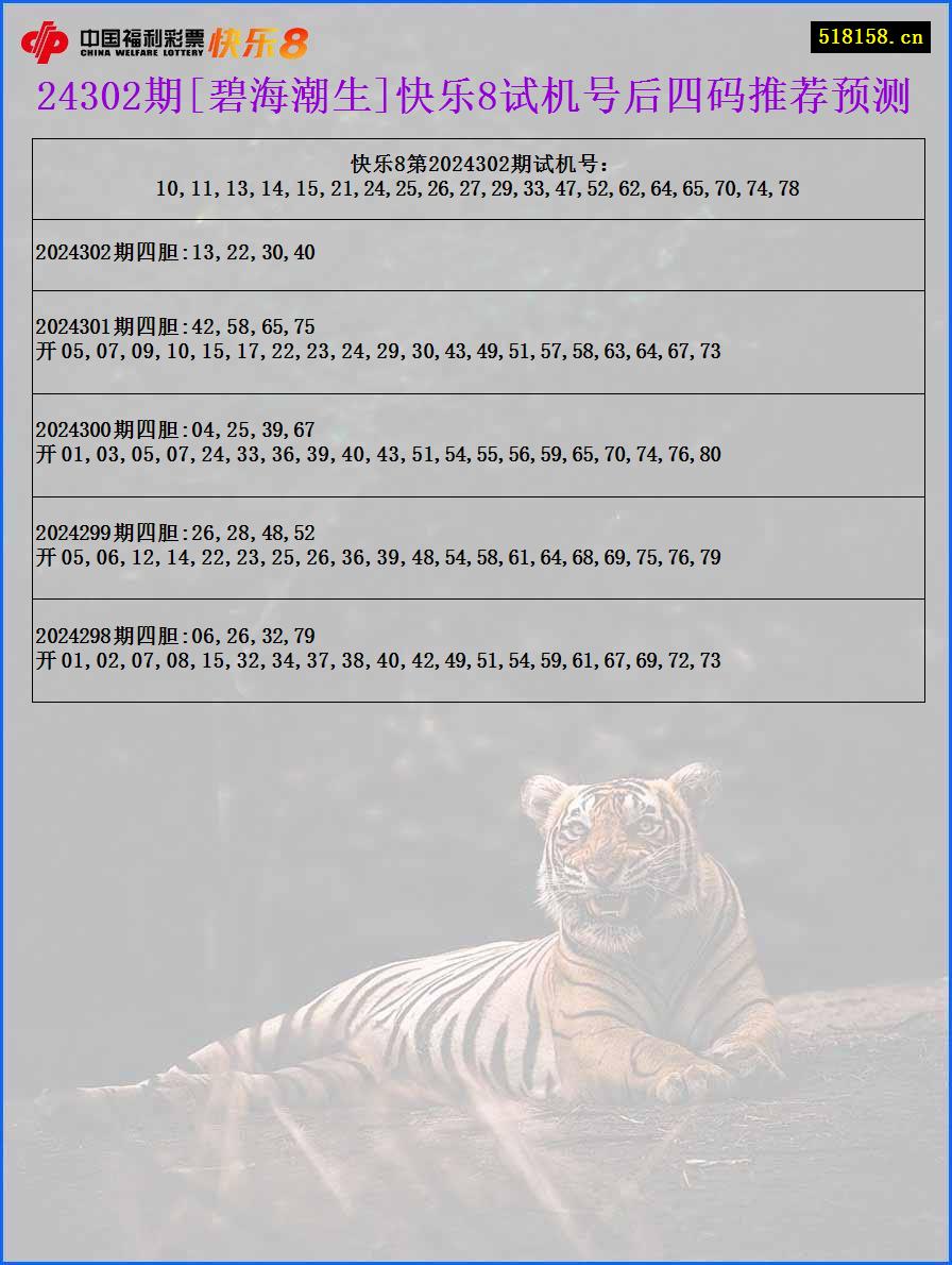24302期[碧海潮生]快乐8试机号后四码推荐预测