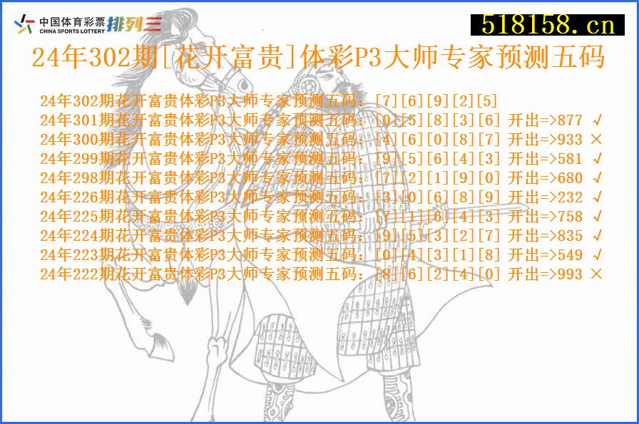 24年302期[花开富贵]体彩P3大师专家预测五码