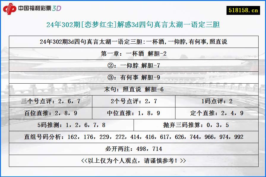 24年302期[恋梦红尘]解惑3d四句真言太湖一语定三胆