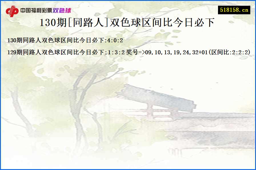 130期[同路人]双色球区间比今日必下