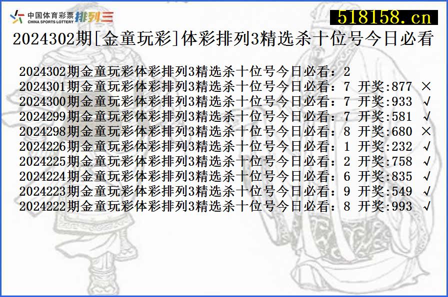 2024302期[金童玩彩]体彩排列3精选杀十位号今日必看