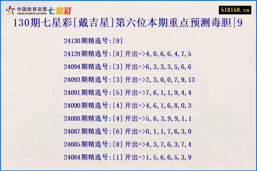 130期七星彩[戴吉星]第六位本期重点预测毒胆|9