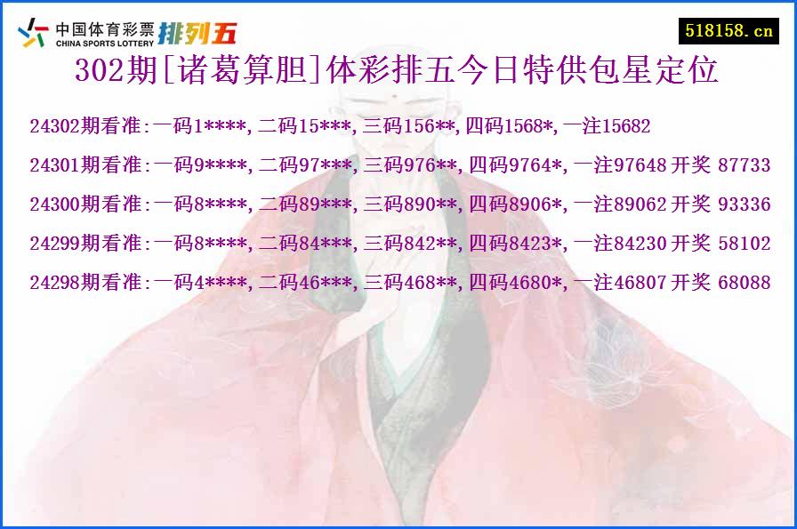 302期[诸葛算胆]体彩排五今日特供包星定位