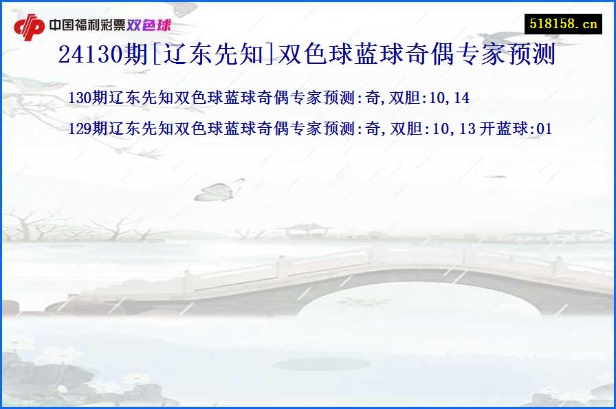 24130期[辽东先知]双色球蓝球奇偶专家预测