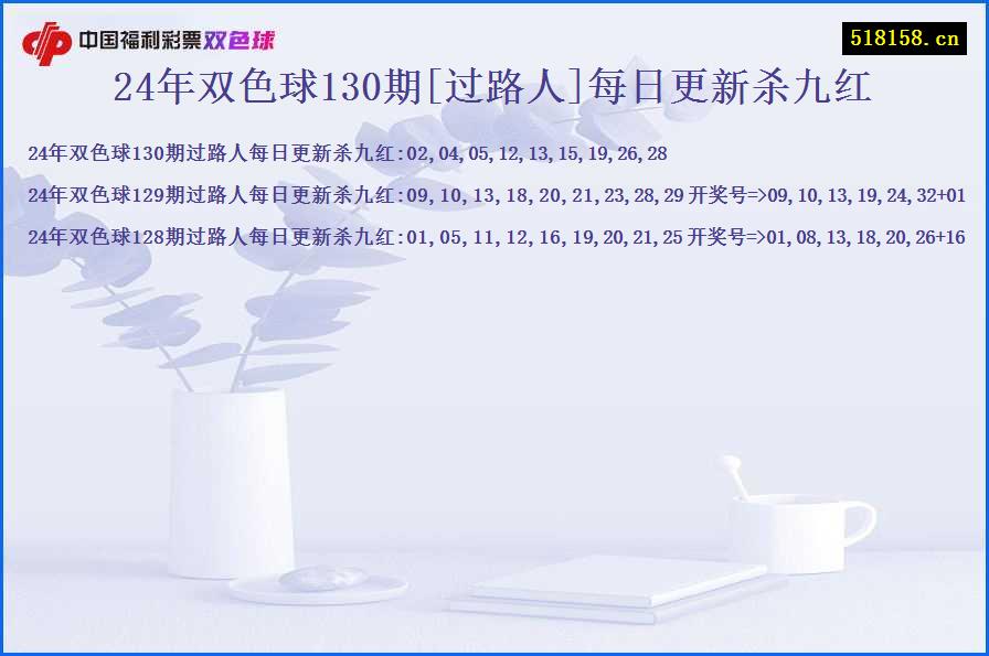 24年双色球130期[过路人]每日更新杀九红