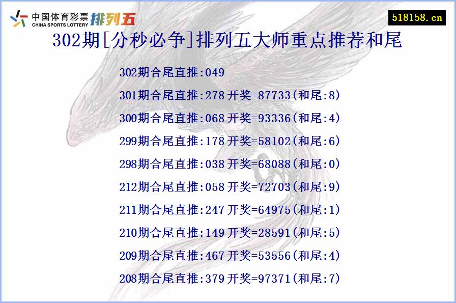 302期[分秒必争]排列五大师重点推荐和尾