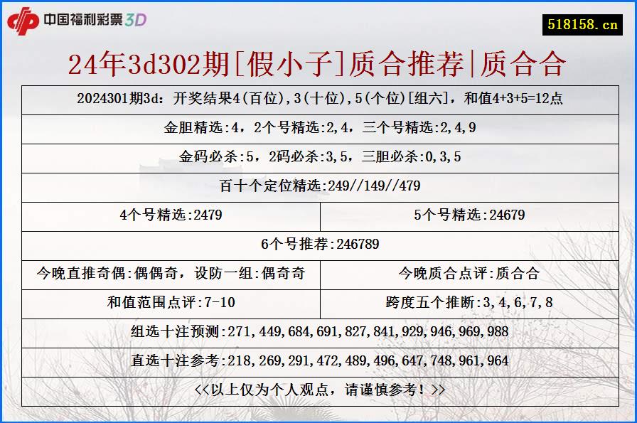 24年3d302期[假小子]质合推荐|质合合