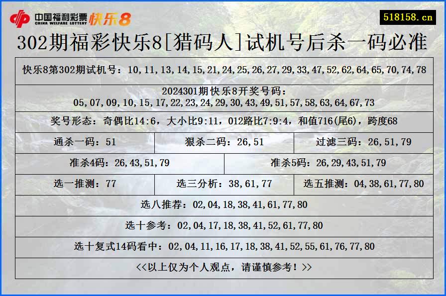 302期福彩快乐8[猎码人]试机号后杀一码必准