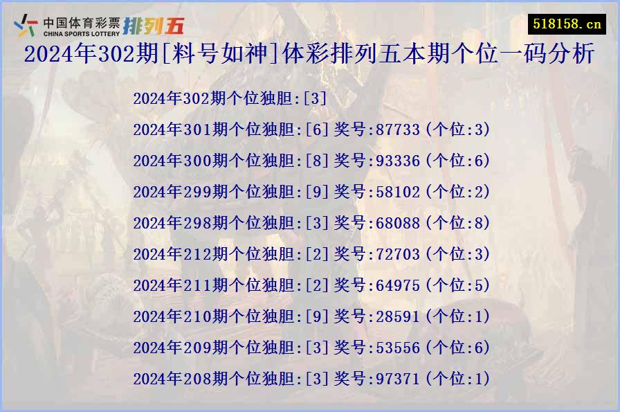 2024年302期[料号如神]体彩排列五本期个位一码分析