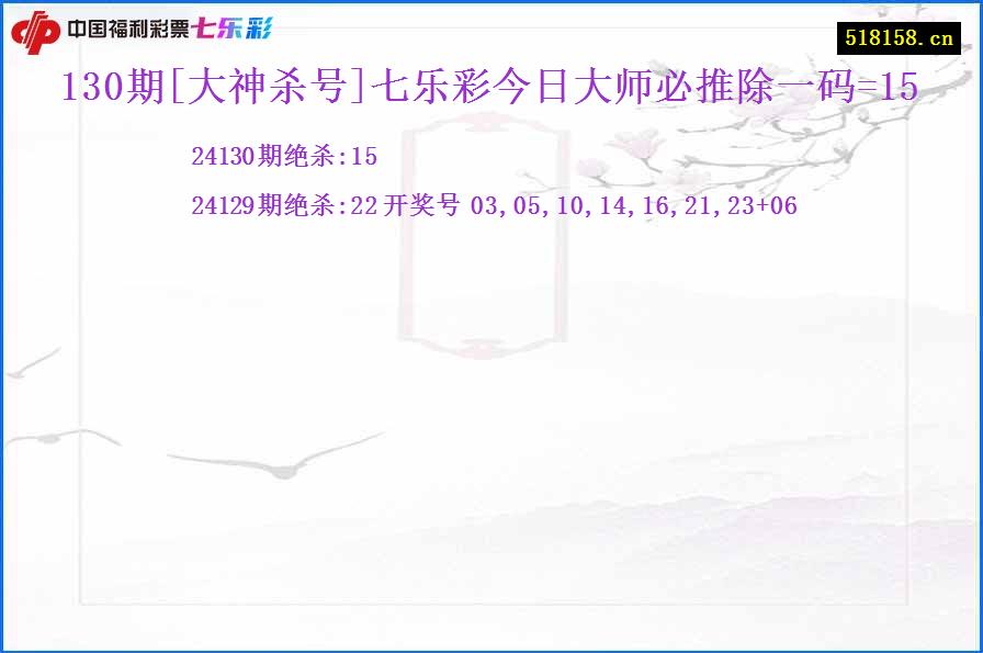 130期[大神杀号]七乐彩今日大师必推除一码=15