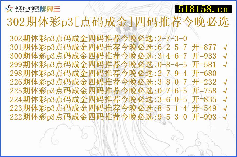 302期体彩p3[点码成金]四码推荐今晚必选