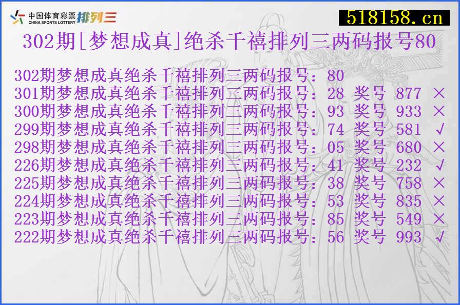 302期[梦想成真]绝杀千禧排列三两码报号80