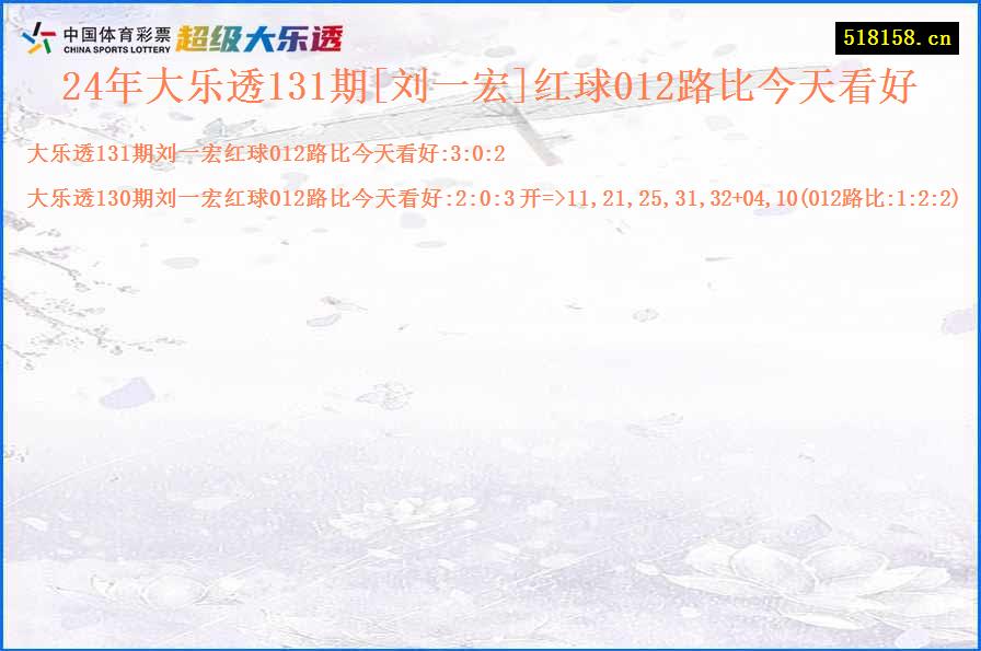 24年大乐透131期[刘一宏]红球012路比今天看好